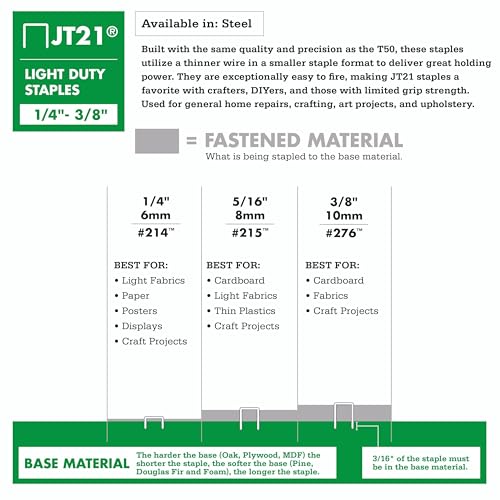 Eco-Friendly Arrow 214 JT21 Thin Wire Staples for Staple Guns and